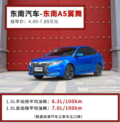 国产最省油车视频大全,视频大全揭秘节能王